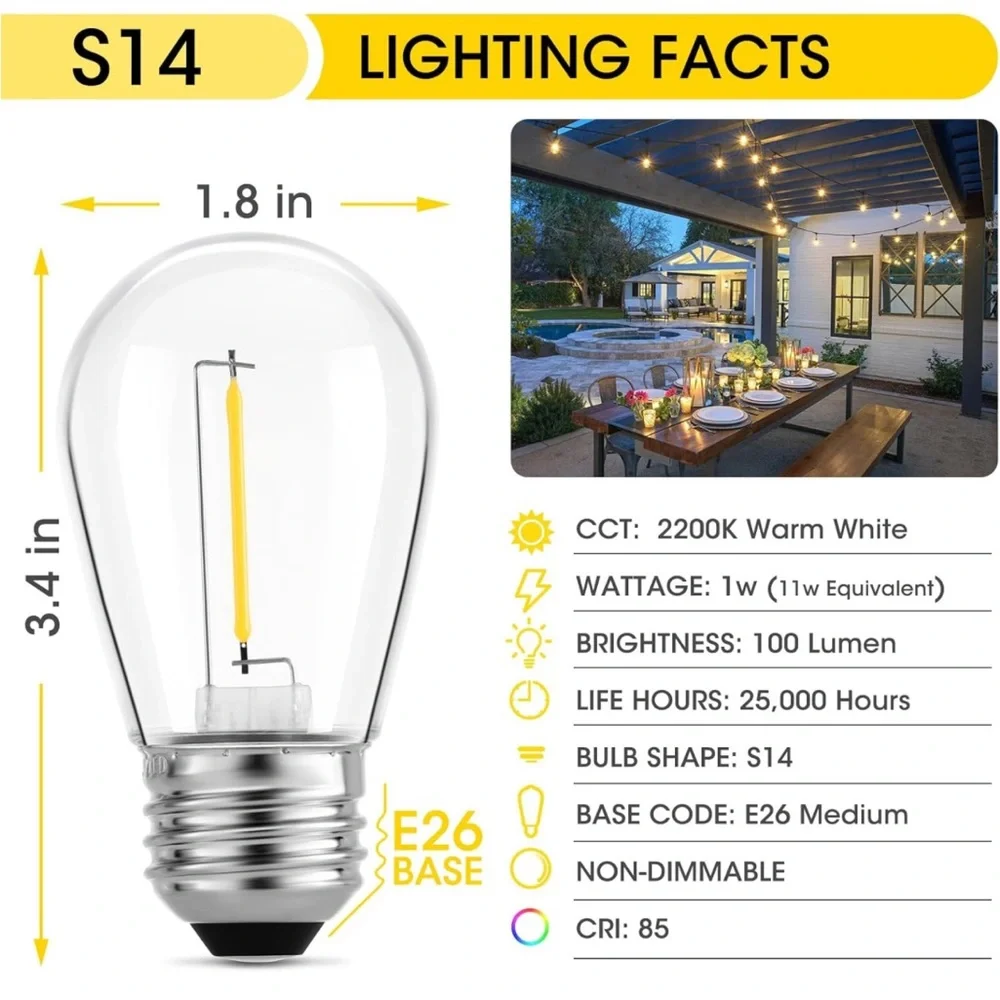 NEW! 24-Pack LED 1W Replacement Light Bulbs Shatterproof Edison Vintage Style